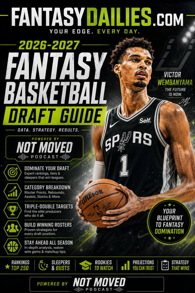 2026-27 Fantasy Basketball Draft Guide